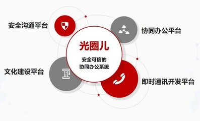 中科曙光发布安全可信的协同办公系统“光圈儿”