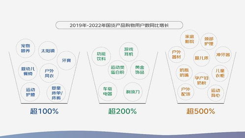 服饰行业,上演冰与火之歌